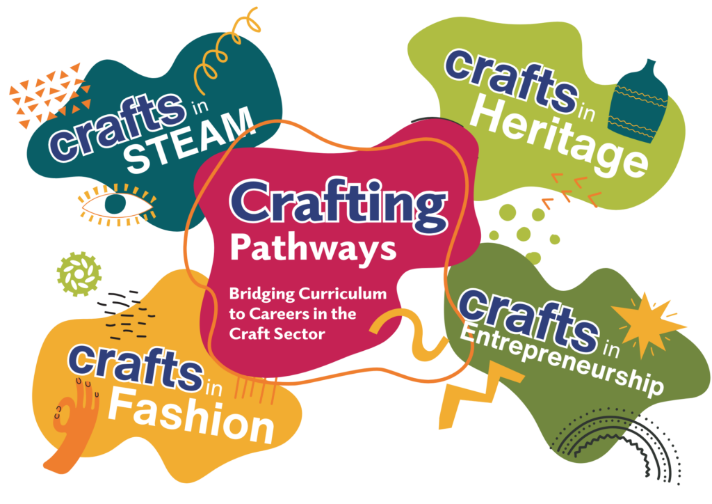 Colourful image listing Crafting Pathway events. "Crafting Pathways. Crafts in STEAM. Crafts in Heritage. Crafts in Fashion. Crafts in Entrepreneurship."